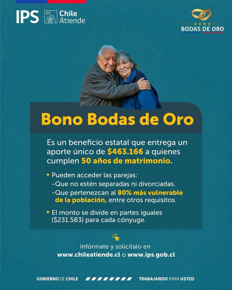 ¿Conoces alguna pareja que cumplió 50 años de matrimonio?